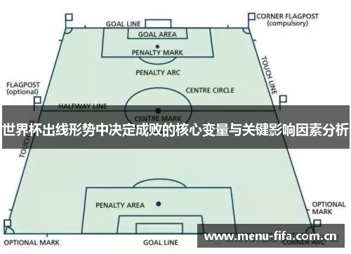 世界杯出线形势中决定成败的核心变量与关键影响因素分析