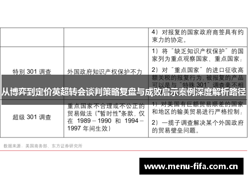 从博弈到定价英超转会谈判策略复盘与成败启示案例深度解析路径
