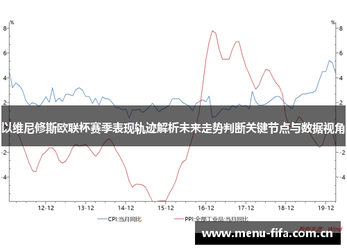 以维尼修斯欧联杯赛季表现轨迹解析未来走势判断关键节点与数据视角