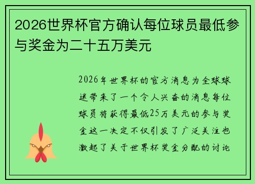 2026世界杯官方确认每位球员最低参与奖金为二十五万美元